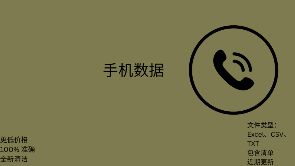 塞浦路斯手机数据