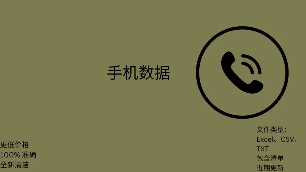 科摩罗电话数据